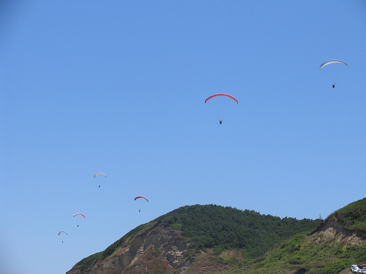 Ormanlı Plajı