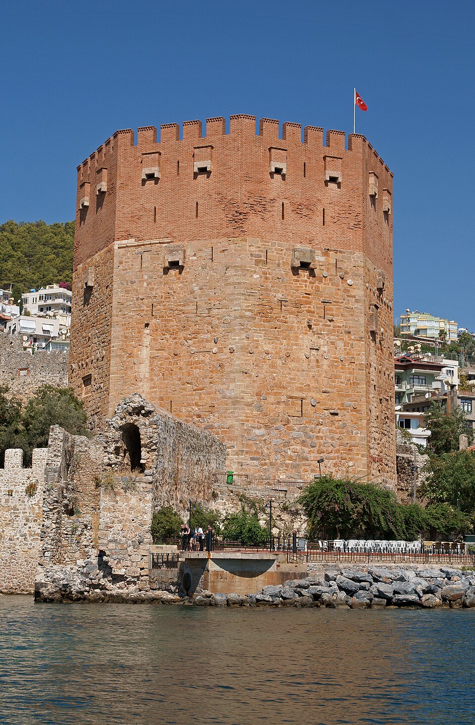 Kızılkule