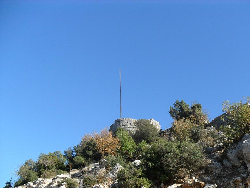 Yeniyurt Kalesi